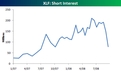 Xlfsi1010