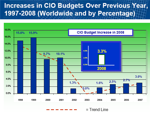 budget.png