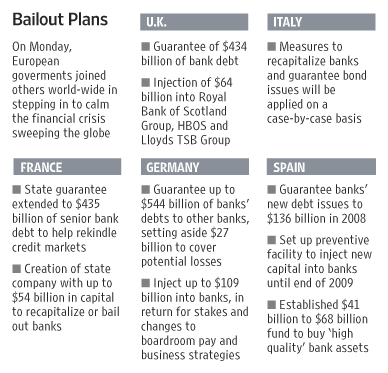 [bailout plans]