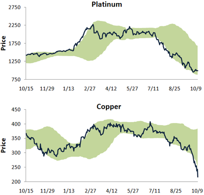 Platcopp1013 Platcopp1013