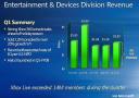 entertainment-devices-info.jpg
