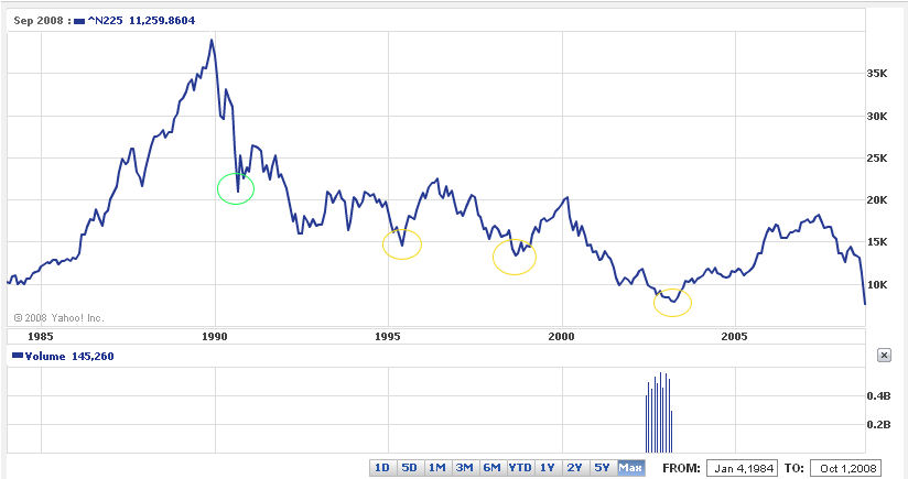 nikkei225.jpg