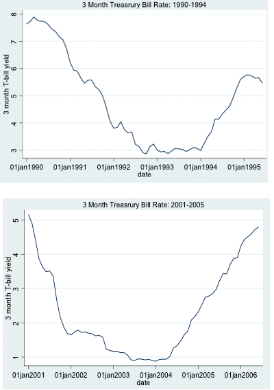 greenspan_90_01.gif