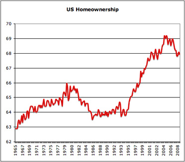 ushomeownership.jpg