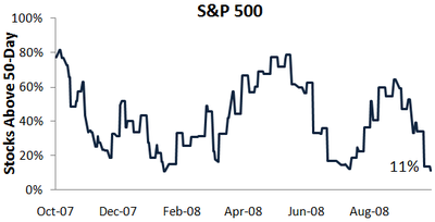 Spx1003