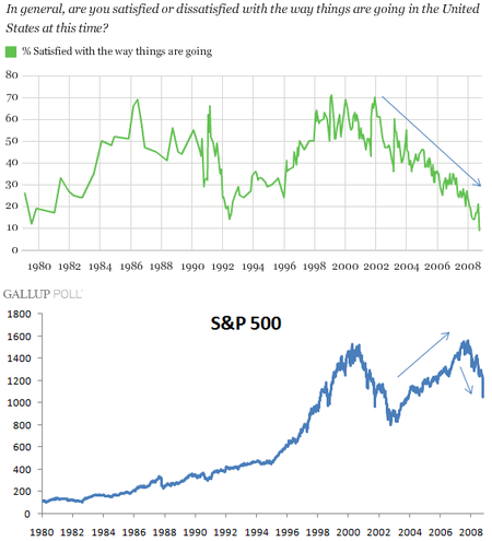 Gallupspx Gallupspx