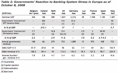 bad-bank