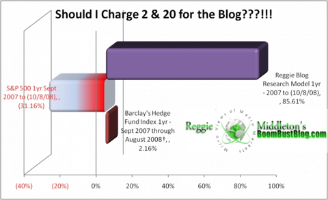 copy_of_copy_of_blog_chart_with_shaun_updates_part_2_no_money_10809_image002.png