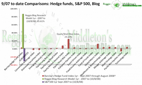 copy_of_copy_of_blog_chart_with_shaun_updates_part_2_no_money_10809_image003.png