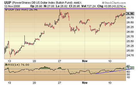 nasd