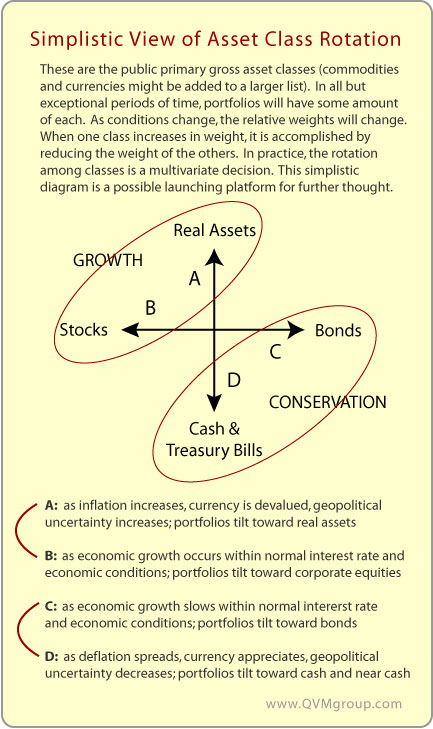 Massive Inflation