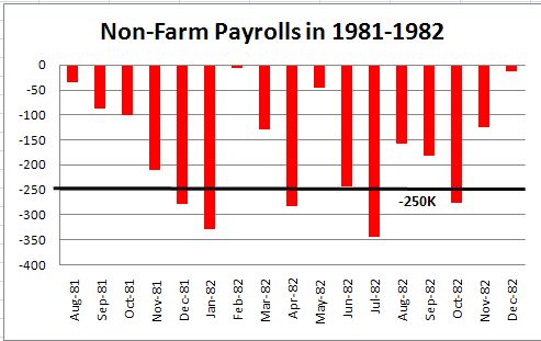 nfp1981