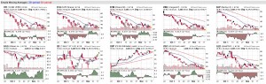 candlecharts-2mo_2008-11-17