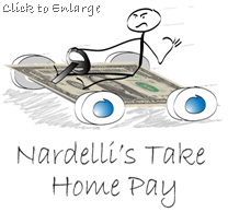 Nardelli-Take-home-Pay