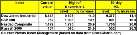 25-nov-table-d.jpg