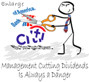 Management-Cutting-Dividends-Stick-Figure