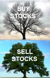halloween indicator winter summer stock market seasonality