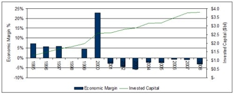 http://www.valueexpectations.com/userfiles/MQ%20image%2015%284%29.jpg