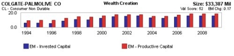 http://www.valueexpectations.com/userfiles/MQ%20image%205%281%29.jpg