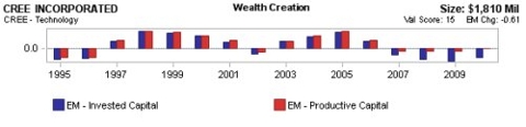 http://www.valueexpectations.com/userfiles/MQ%20image%209%281%29.jpg