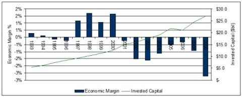 http://www.valueexpectations.com/userfiles/MQ%20image%2017%282%29.jpg