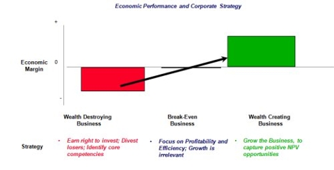 http://www.valueexpectations.com/userfiles/MQ%20image%202%282%29.jpg
