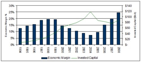 http://www.valueexpectations.com/userfiles/MQ%20image%204%281%29.jpg