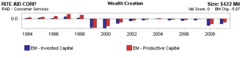 http://www.valueexpectations.com/userfiles/MQ%20image%207%283%29.jpg