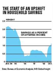 Savings.jpg