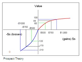 http://www.valueexpectations.com/userfiles/behfin.jpg