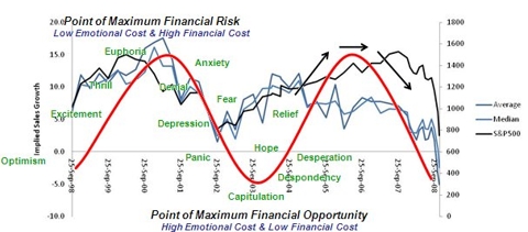 http://www.valueexpectations.com/userfiles/VEhelp.jpg