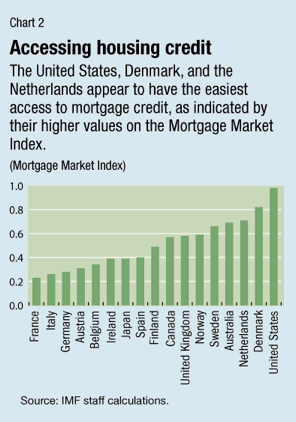 gdp增速_actual gdp