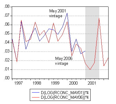 奥迪q1_2019 q1 gdp