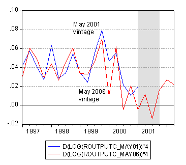 奥迪q1_2019 q1 gdp