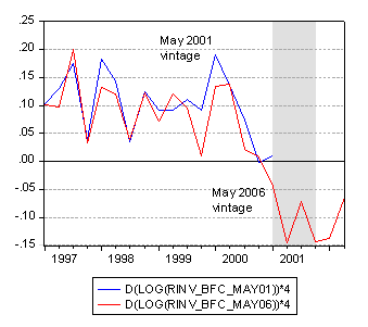 奥迪q1_2019 q1 gdp