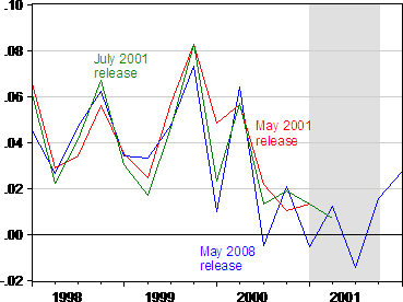 compare2.gif