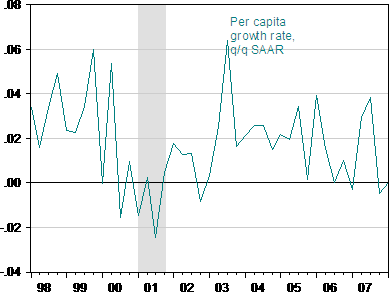 percap1.gif