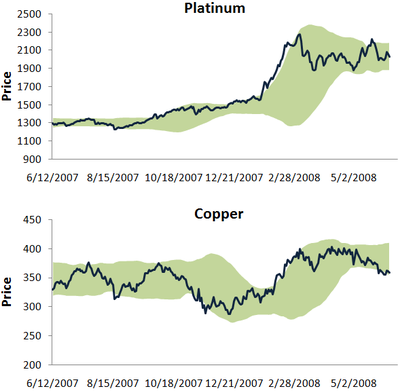 Platcopp Platcopp