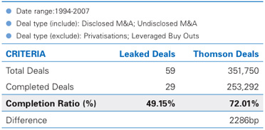 leaks.jpg