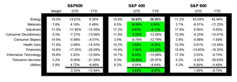 Midcap_domination_4