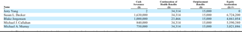 jerry-yang-2-severence.png