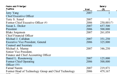 yahoo-2007-comp.png
