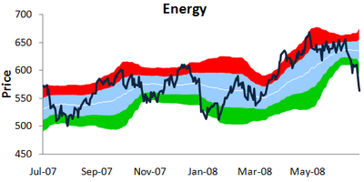 Energyte1 Energyte1