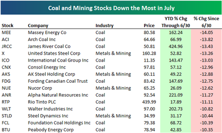 Coalmining_2