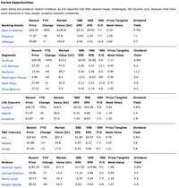 Bank_table_2