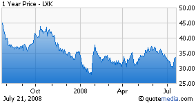 Earnings Preview: Lexmark