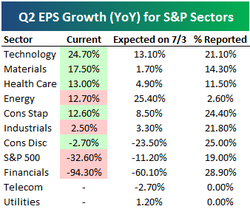 Q2eps_2