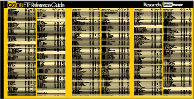 Etfguide