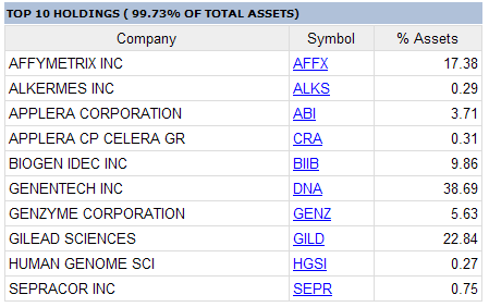 bbh-holdings.png