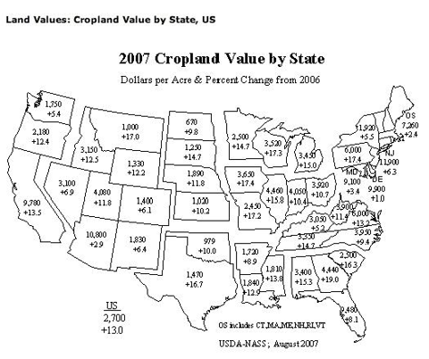 Image: 2007 Cropland Values by State